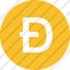 Dogecoin
